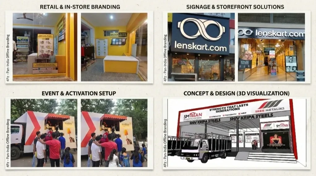 Offline Branding and Marketing Services in Delhi, India